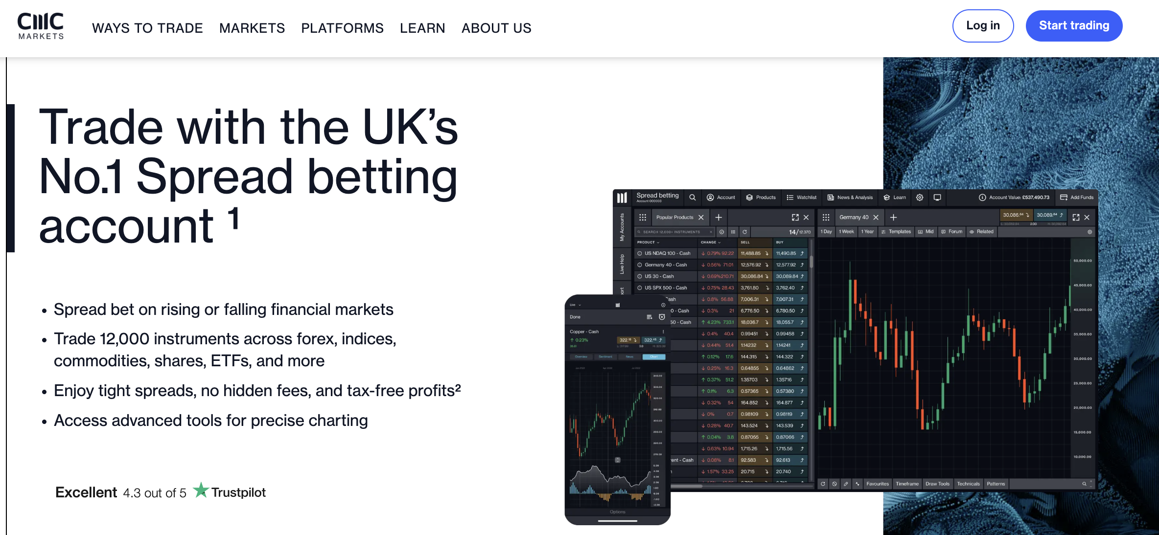CMC Markets spread betting broker in the UK.