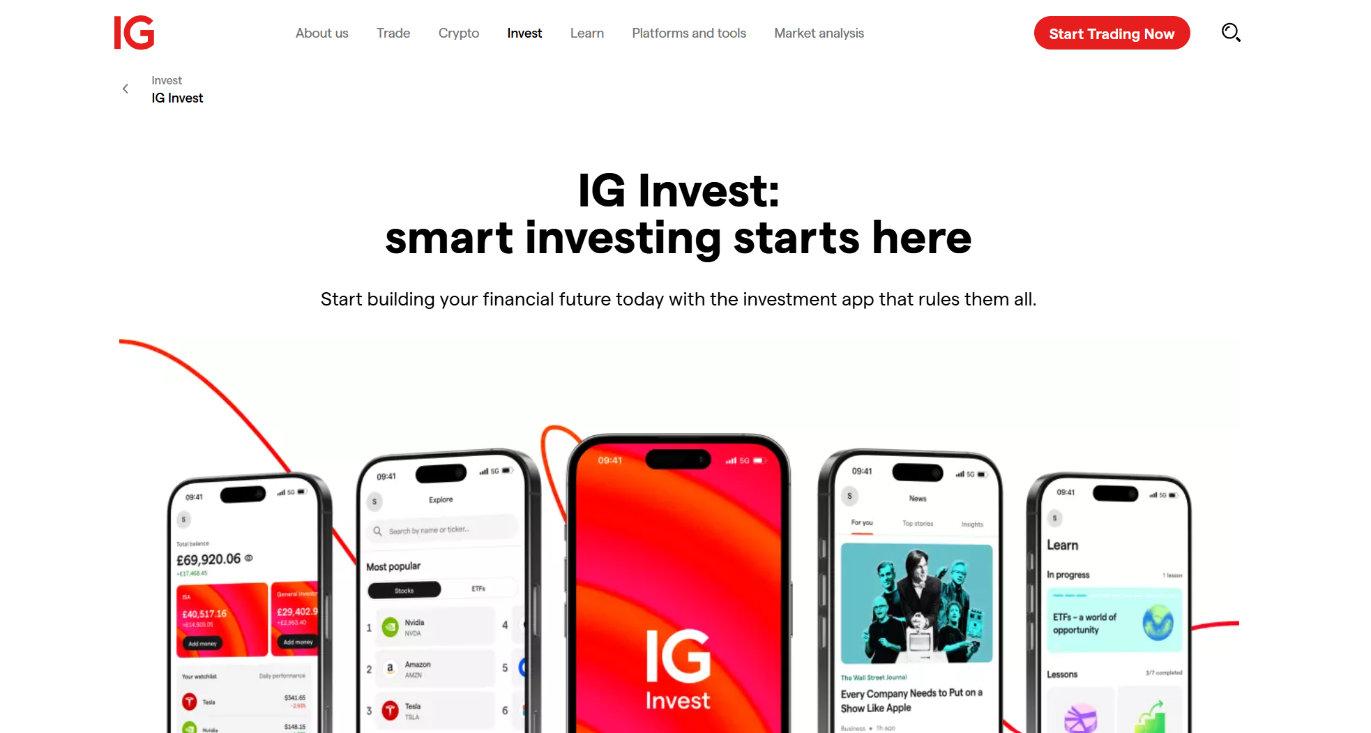 IG invest platform.