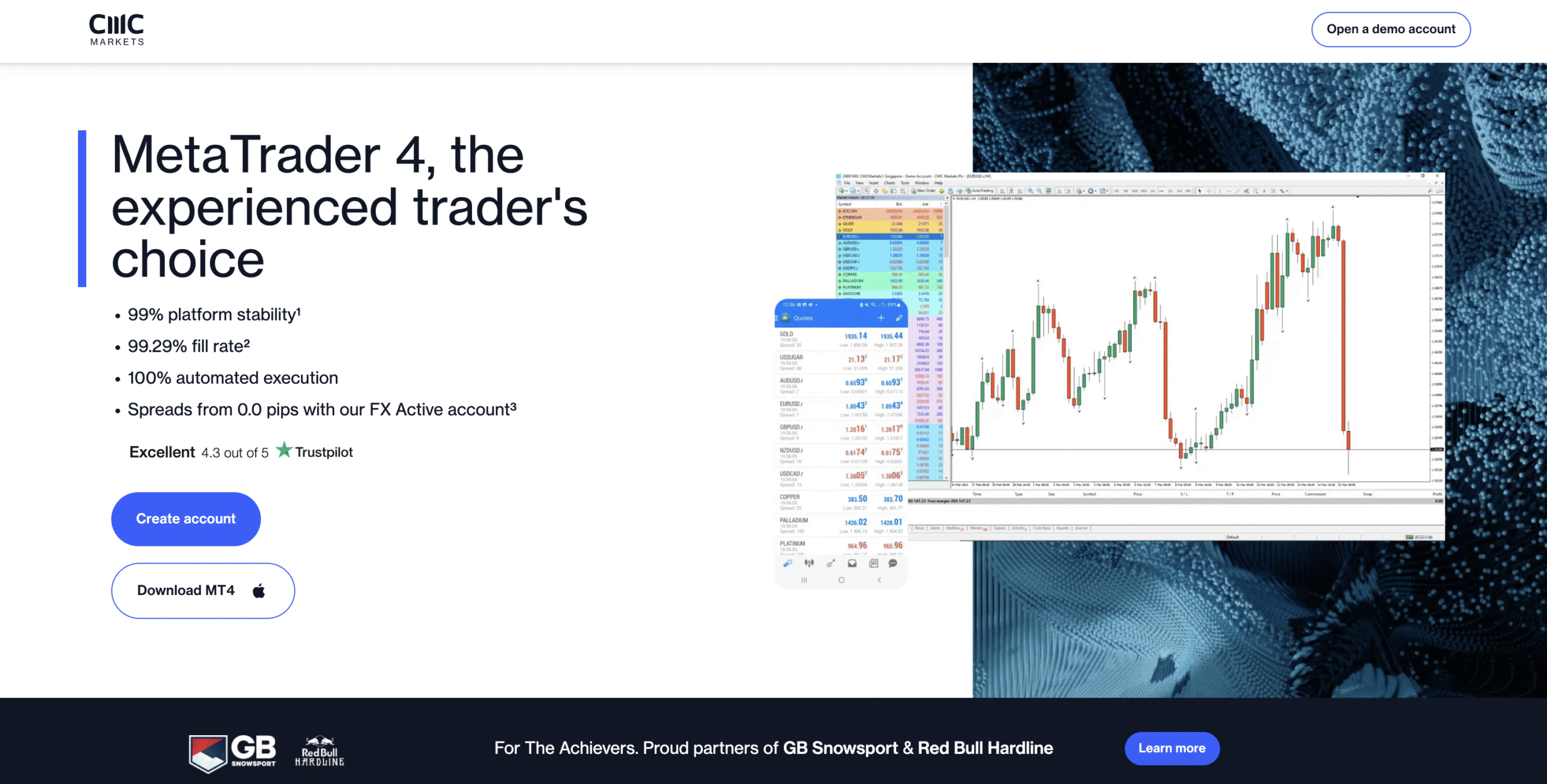 CMC Markets UK MT4 broker.