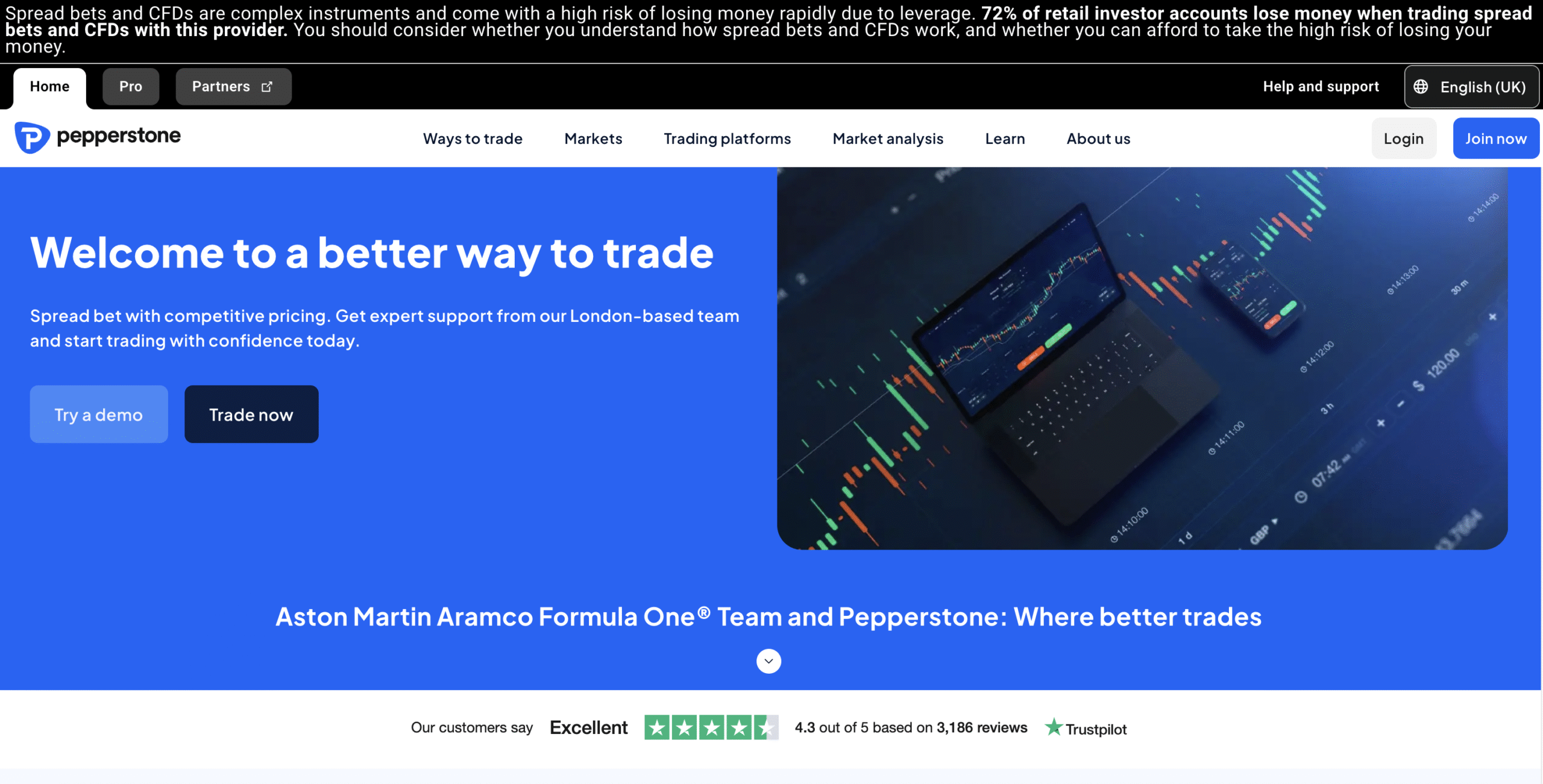 Pepeprstone login page