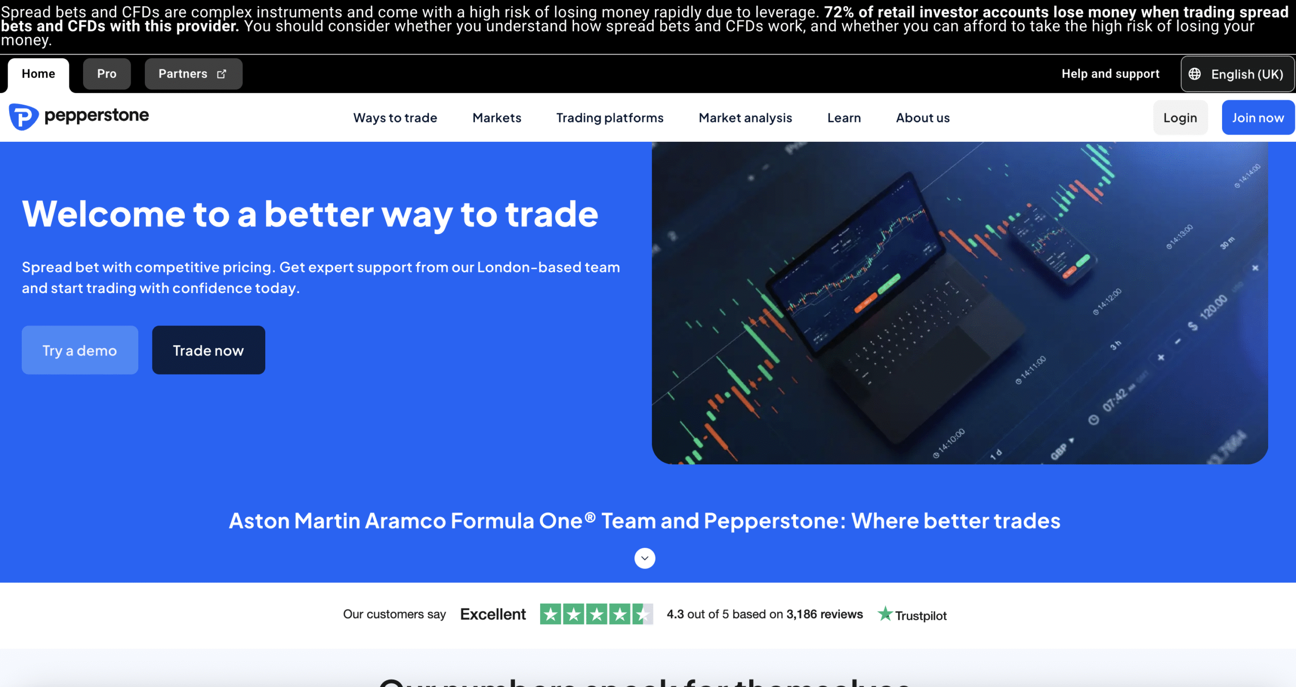 Pepperstone UK copy trading platform.
