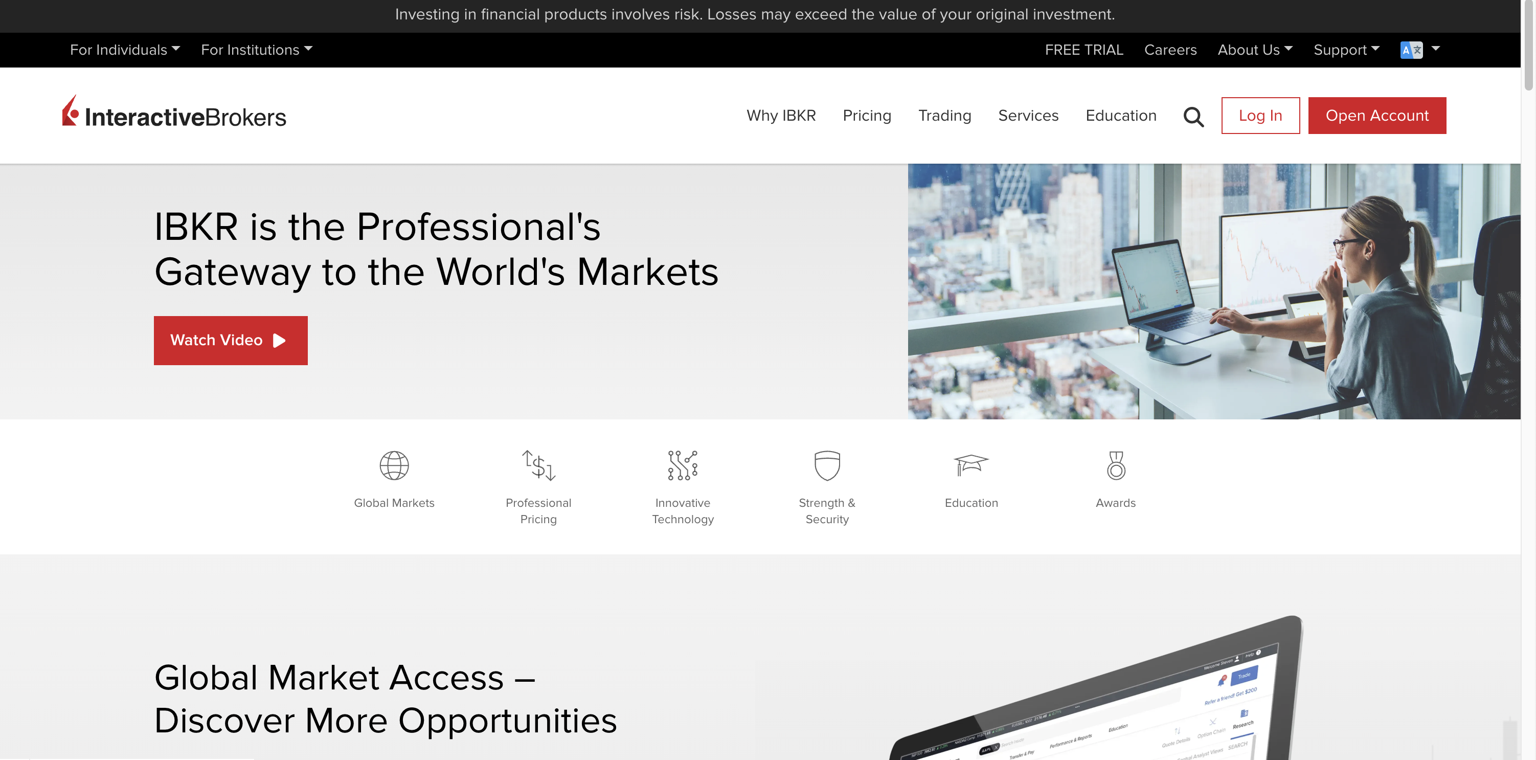 interactive brokers uk trading broker