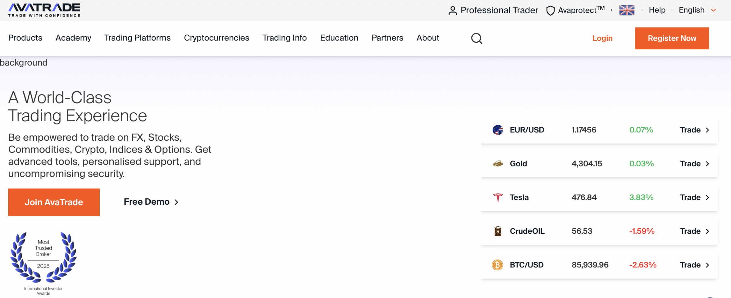 AvaTrade platform overview
