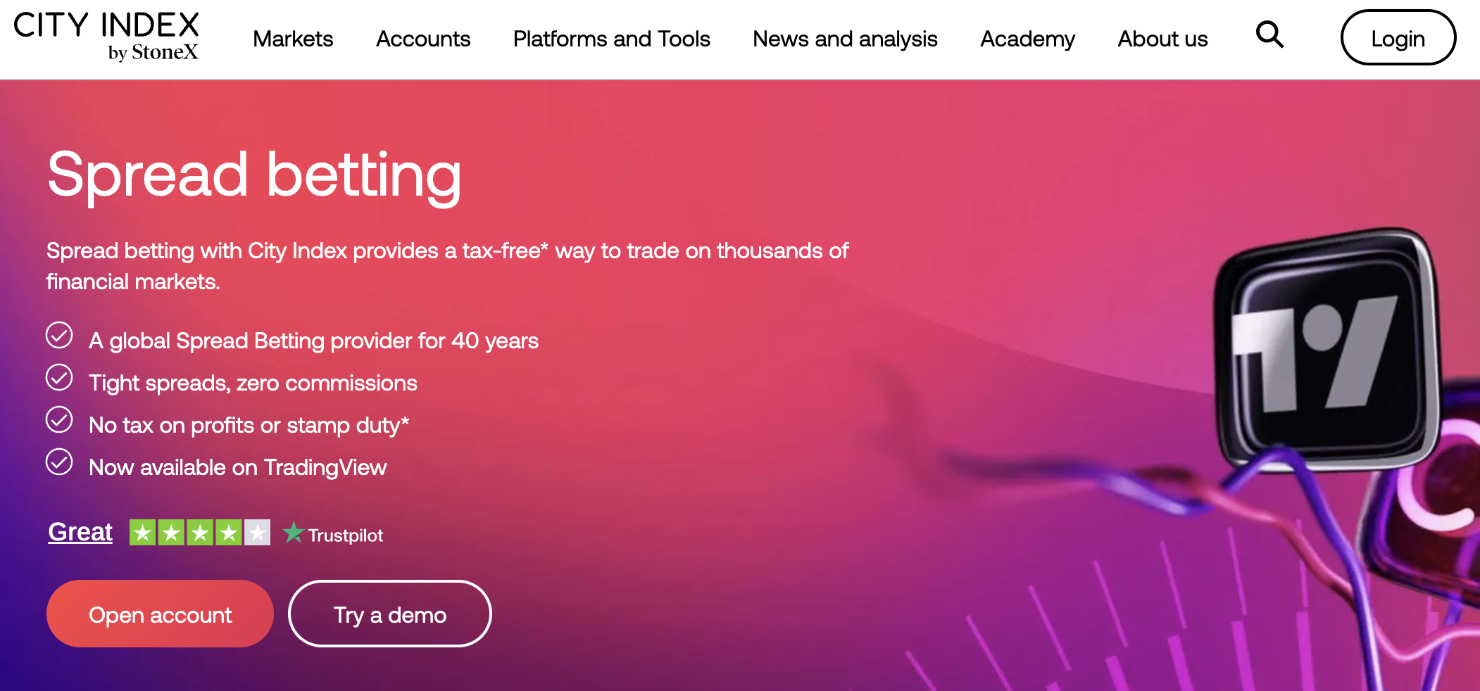 City Index spead betting page