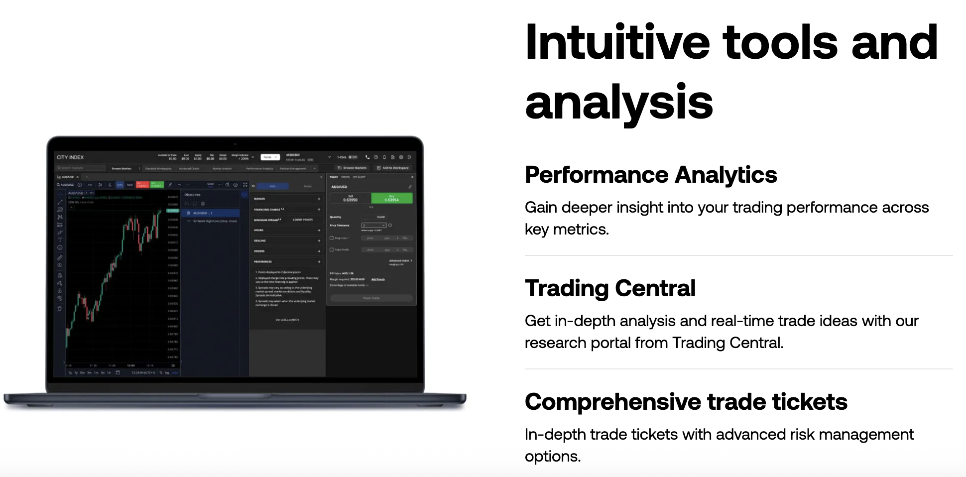 city index we trader
