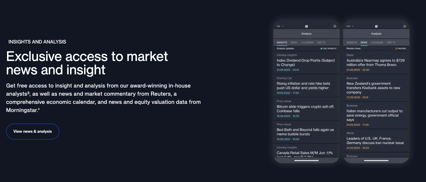 CMC Markets insights and analysis page