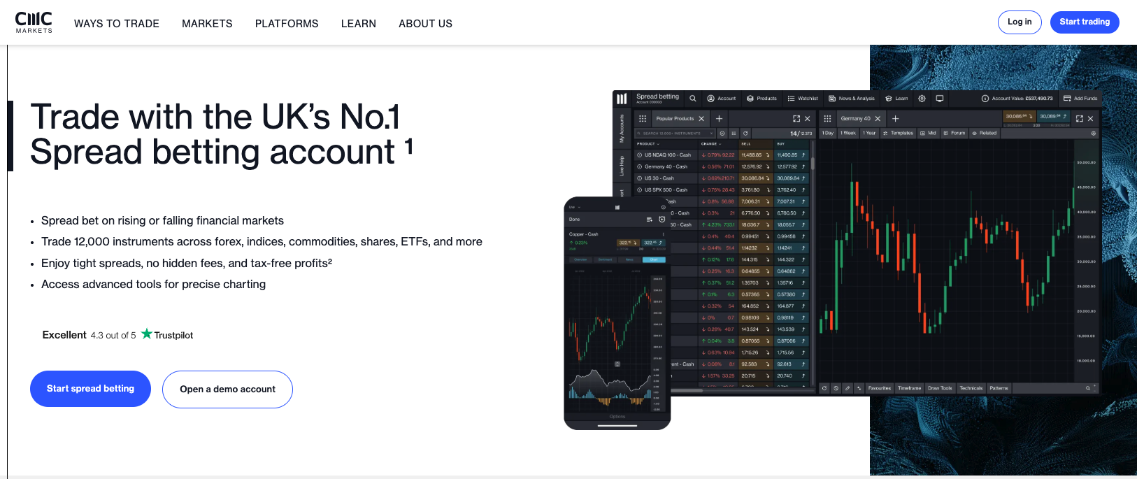 CMC Markets spread betting page