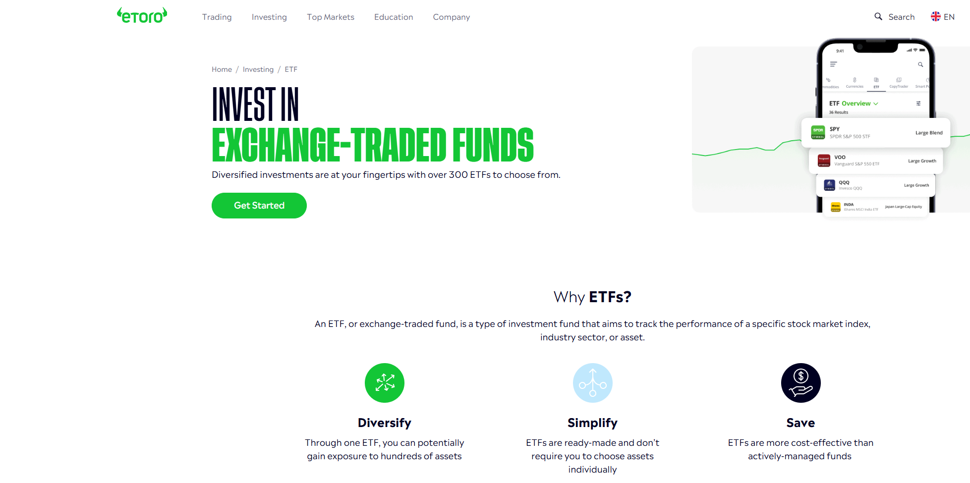 eToro ETF platform UK.