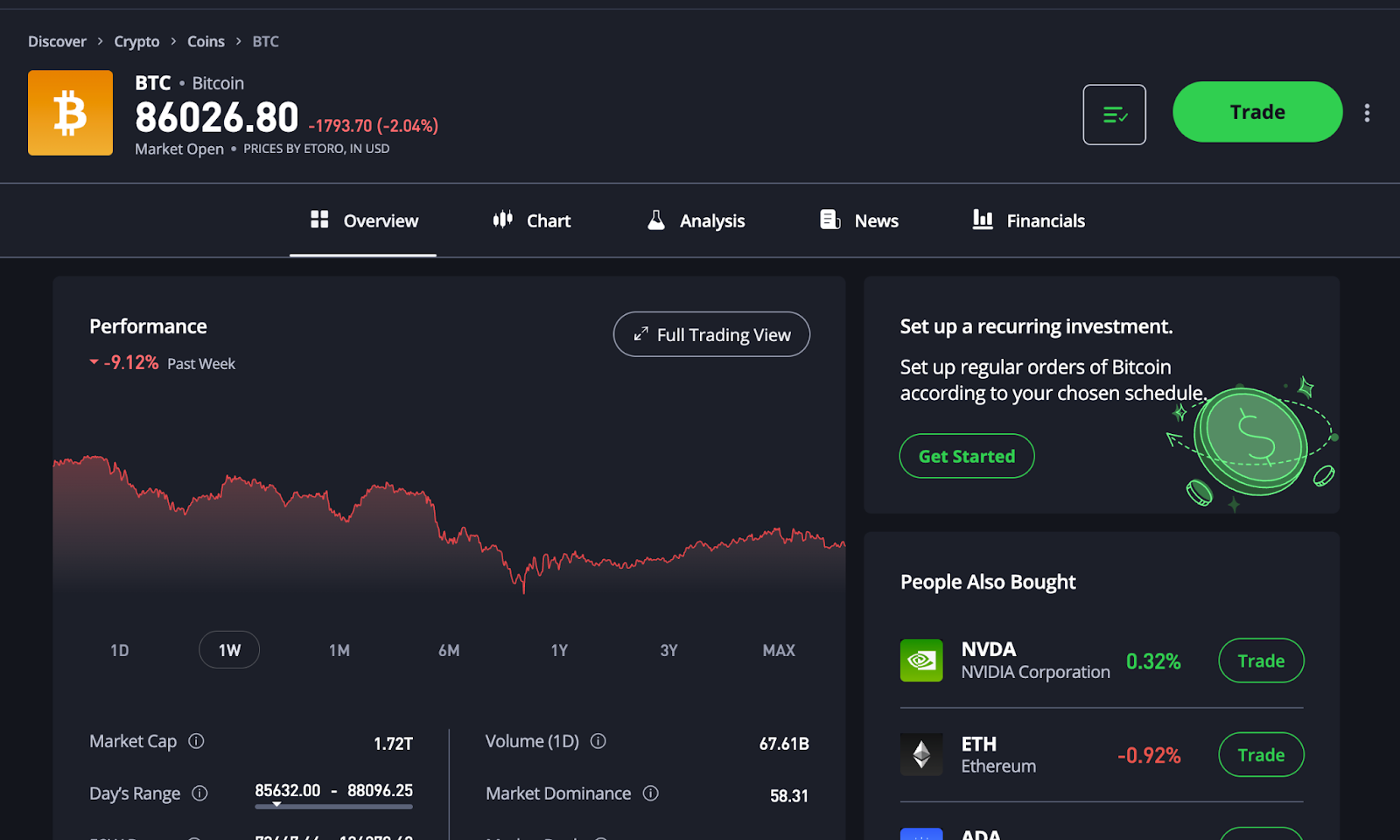 Choosing a crypto to buy on eToro crypto exchange UK.