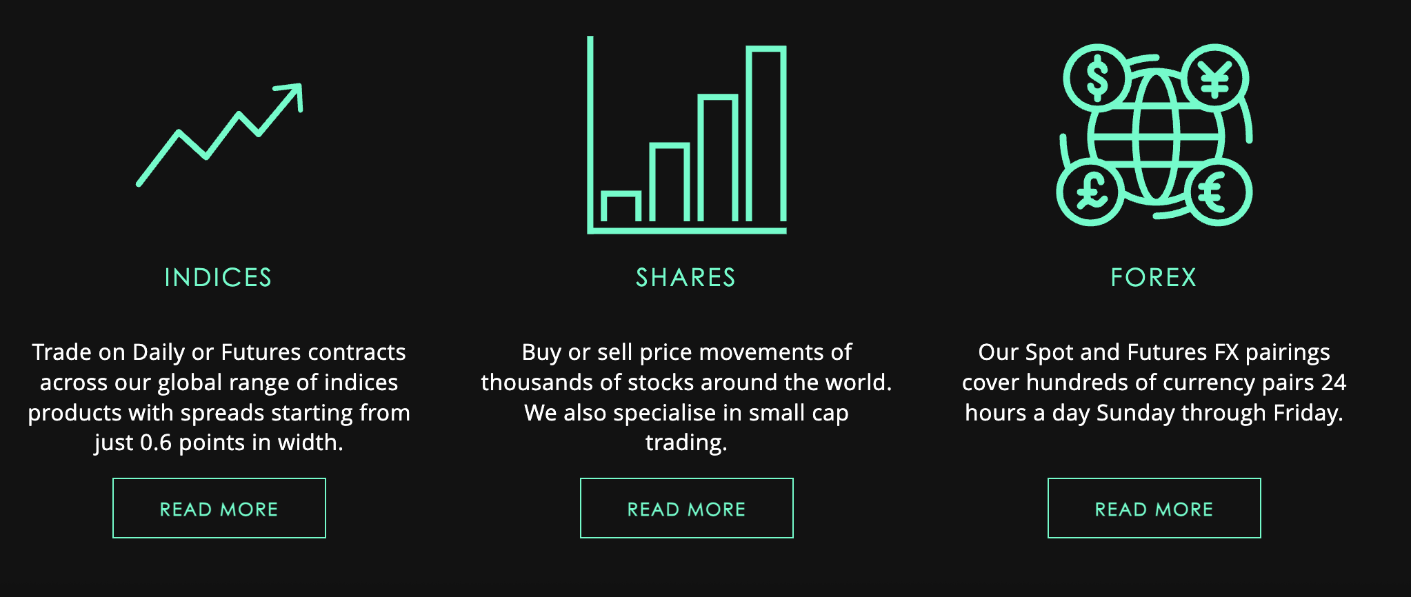 example of markets available on spreadex 