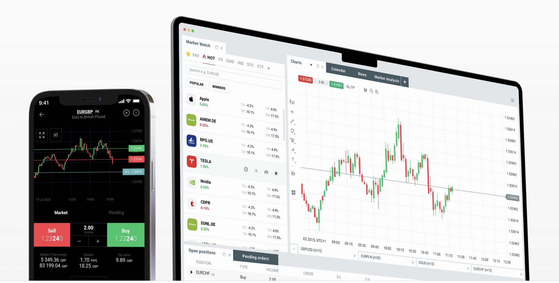 XTB trading platform.