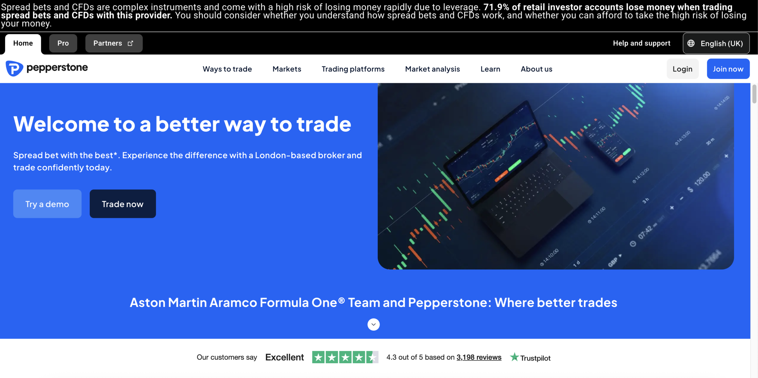 Pepperstone UK demo trading account.