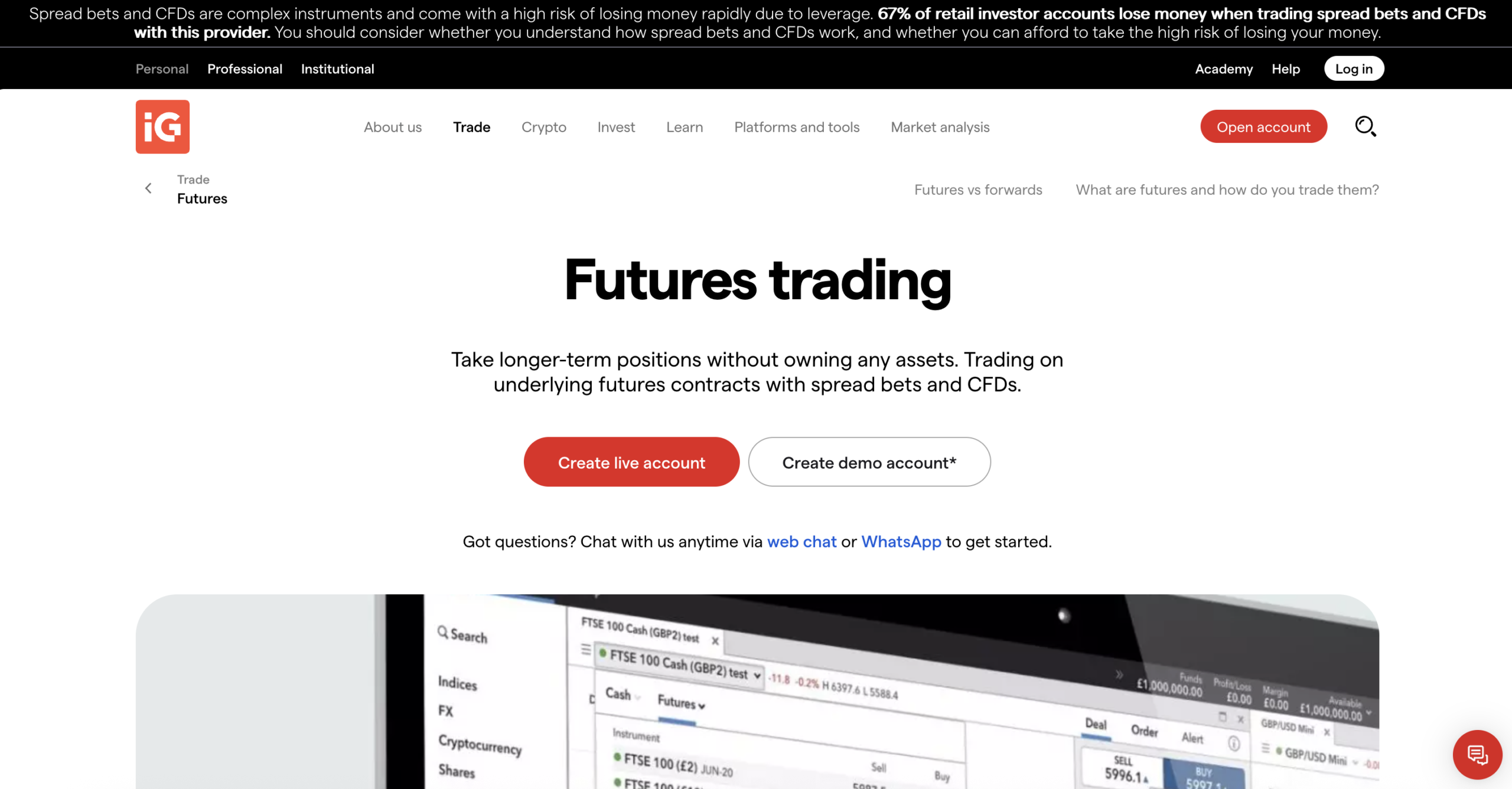 IG futures trading platform UK.