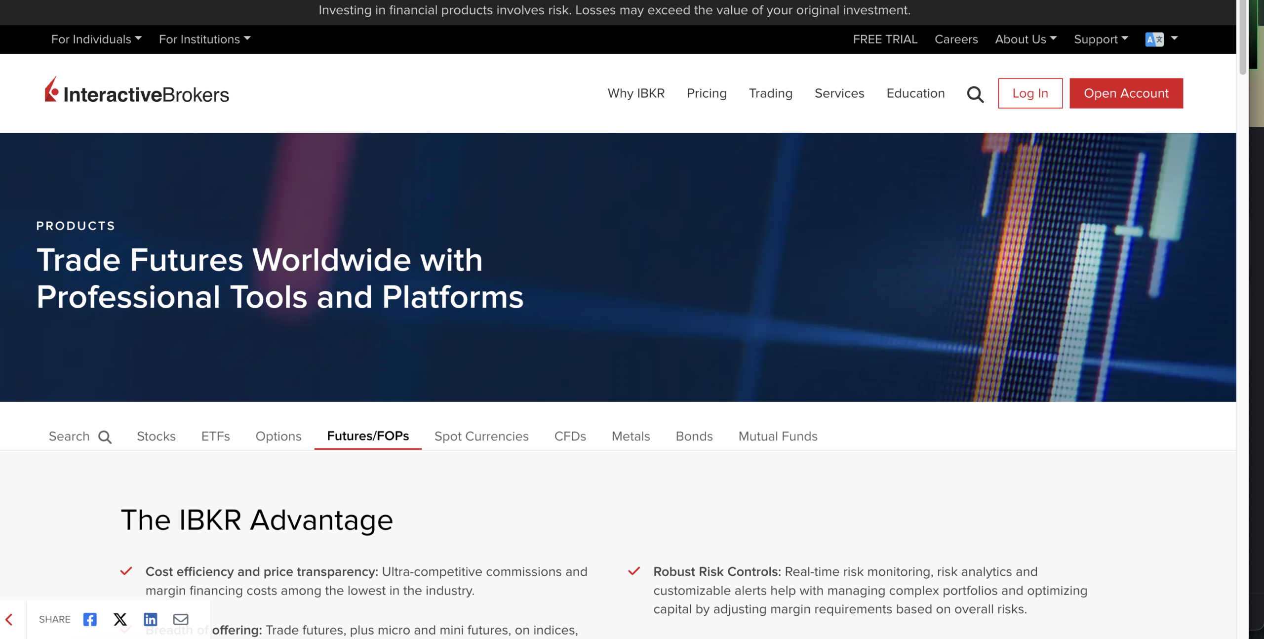 interactive brokers futures trading broker UK.