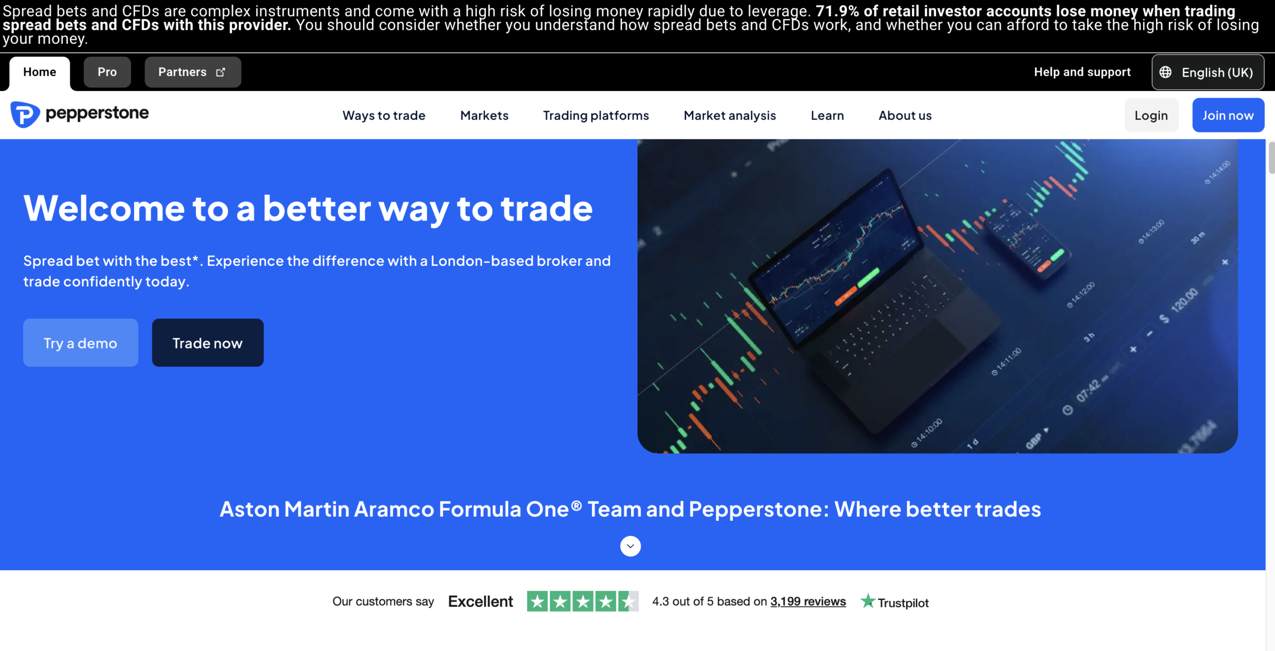 Pepperstone UK futures trading platform