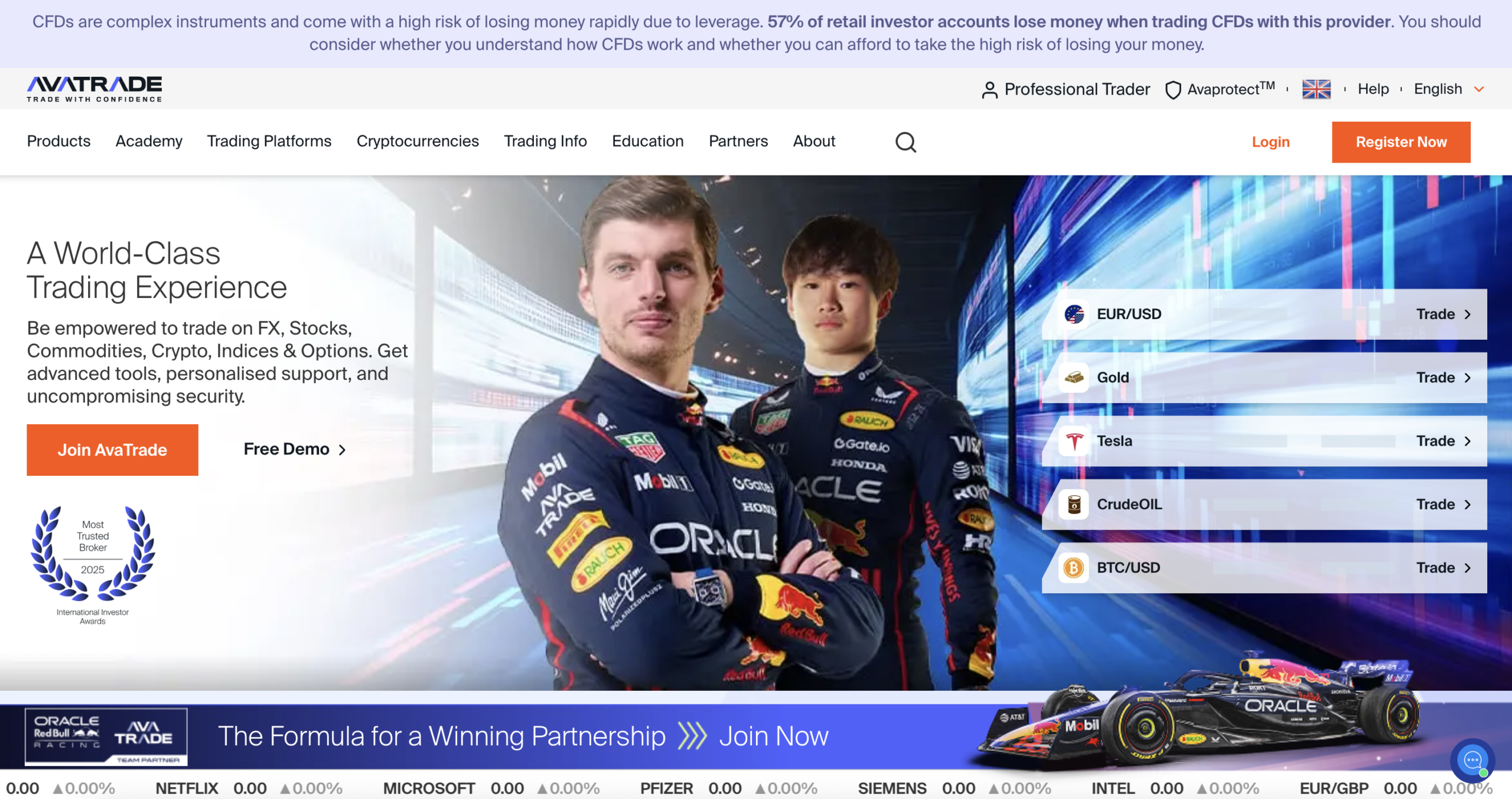 AvaTrade UK mt5 broker