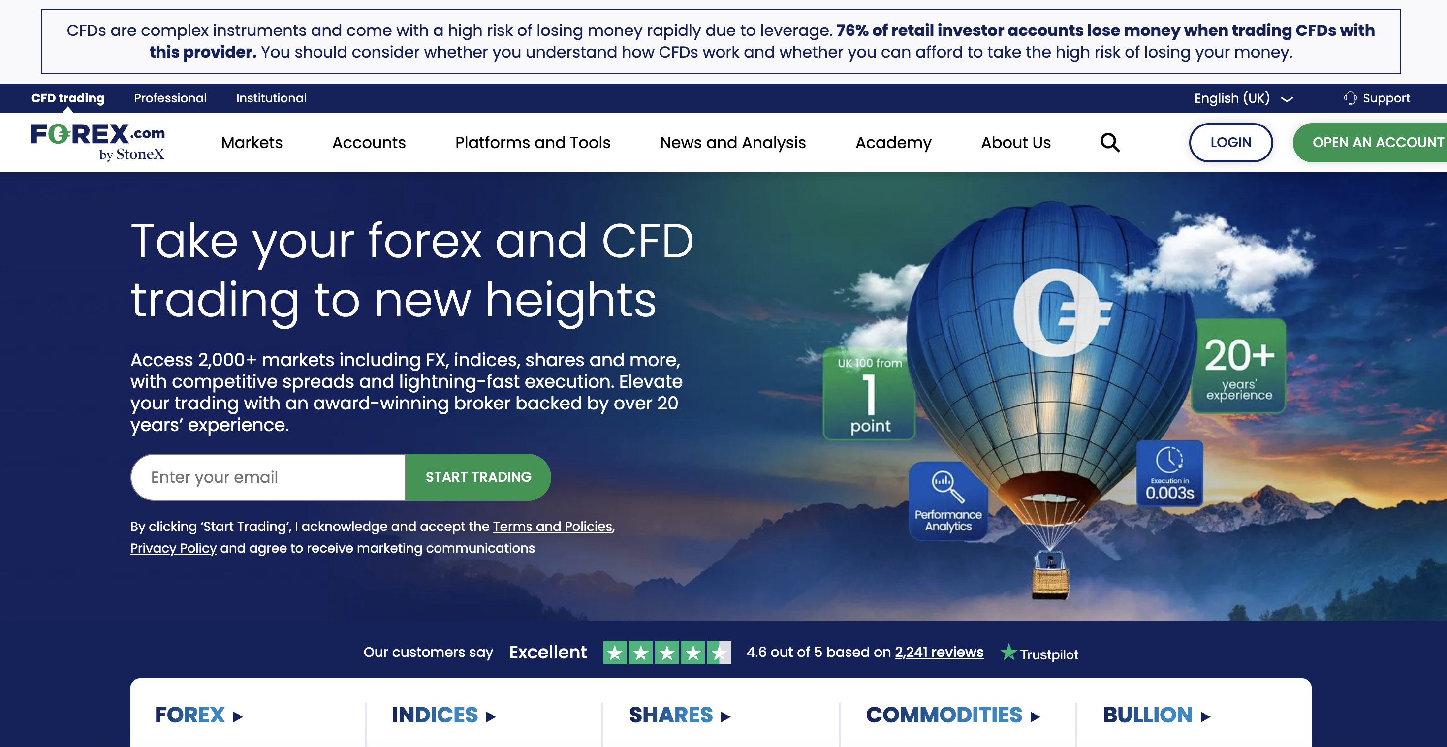 Forex.com UK mt5 broker