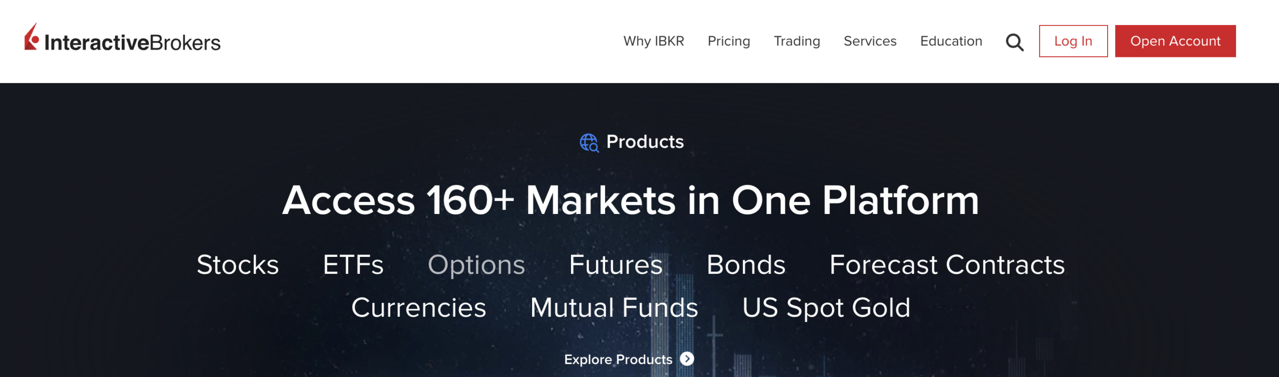 asset range comparison etoro vs interactive brokers